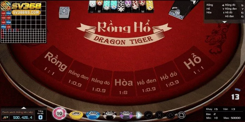 Các bước để tham gia chơi Rồng Hổ tại SV368 trên điện thoại di động.